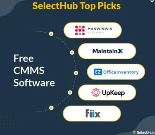 Top soluții gratuite de CMMS