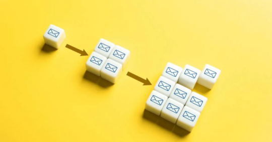 Nu mai uitați niciodată de o comandă de lucru descoperiți notificările automate ManWinWin.